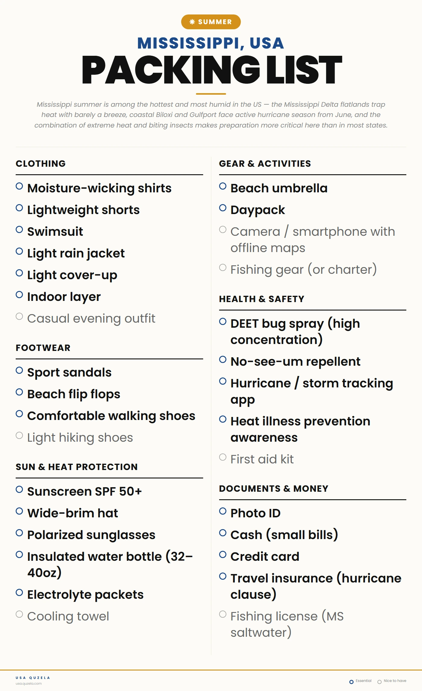 Mississippi Summer Packing List