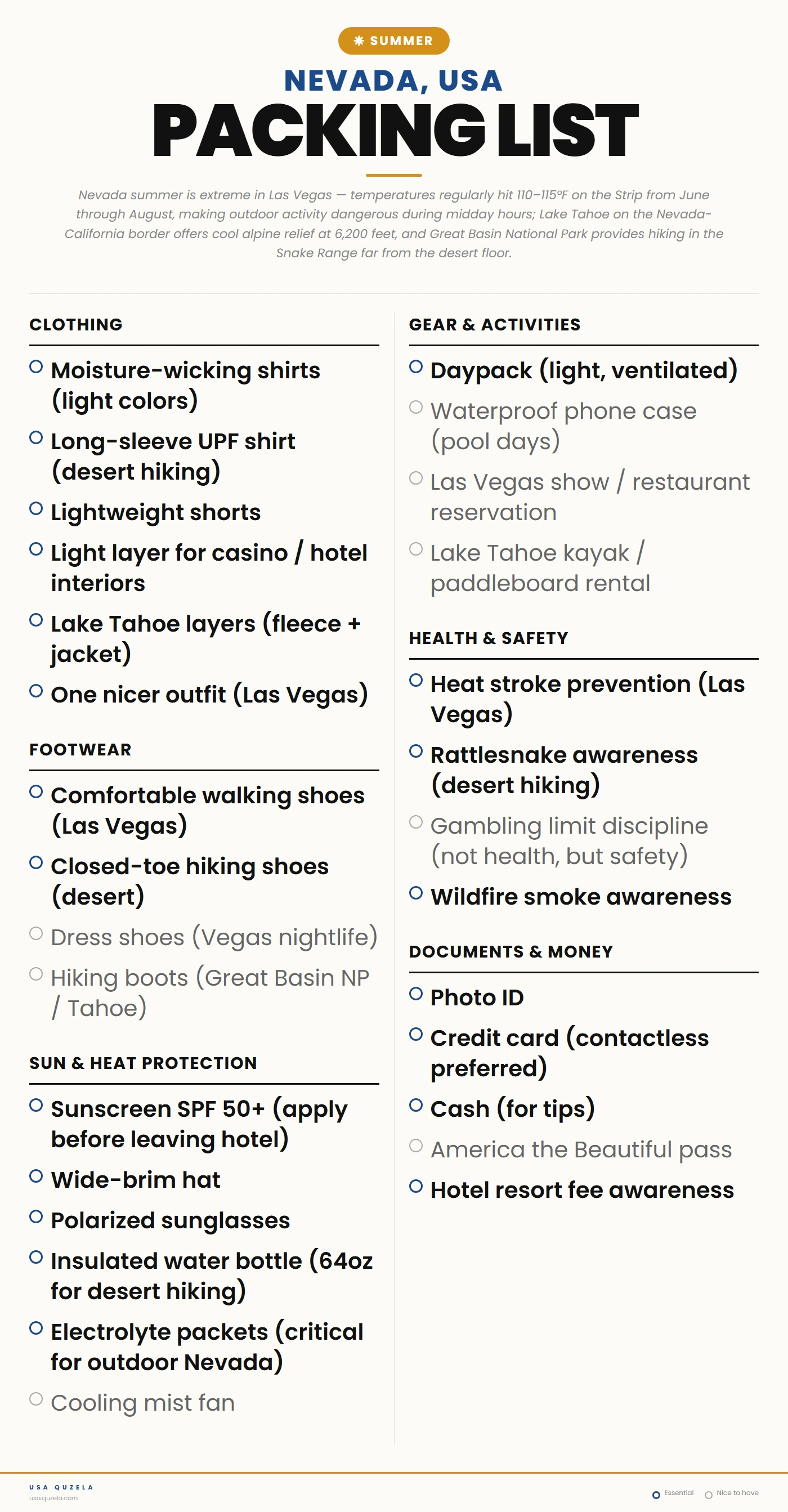 Nevada Summer Packing List