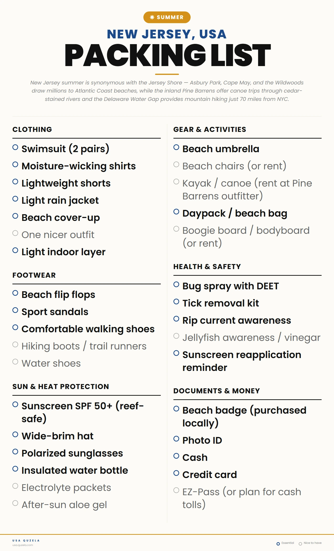 New Jersey Summer Packing List