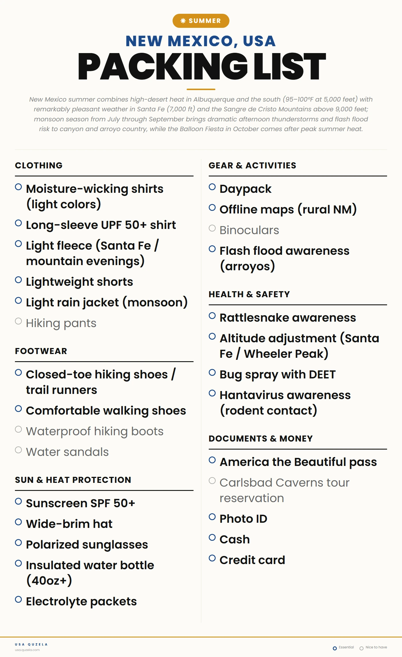 New Mexico Summer Packing List