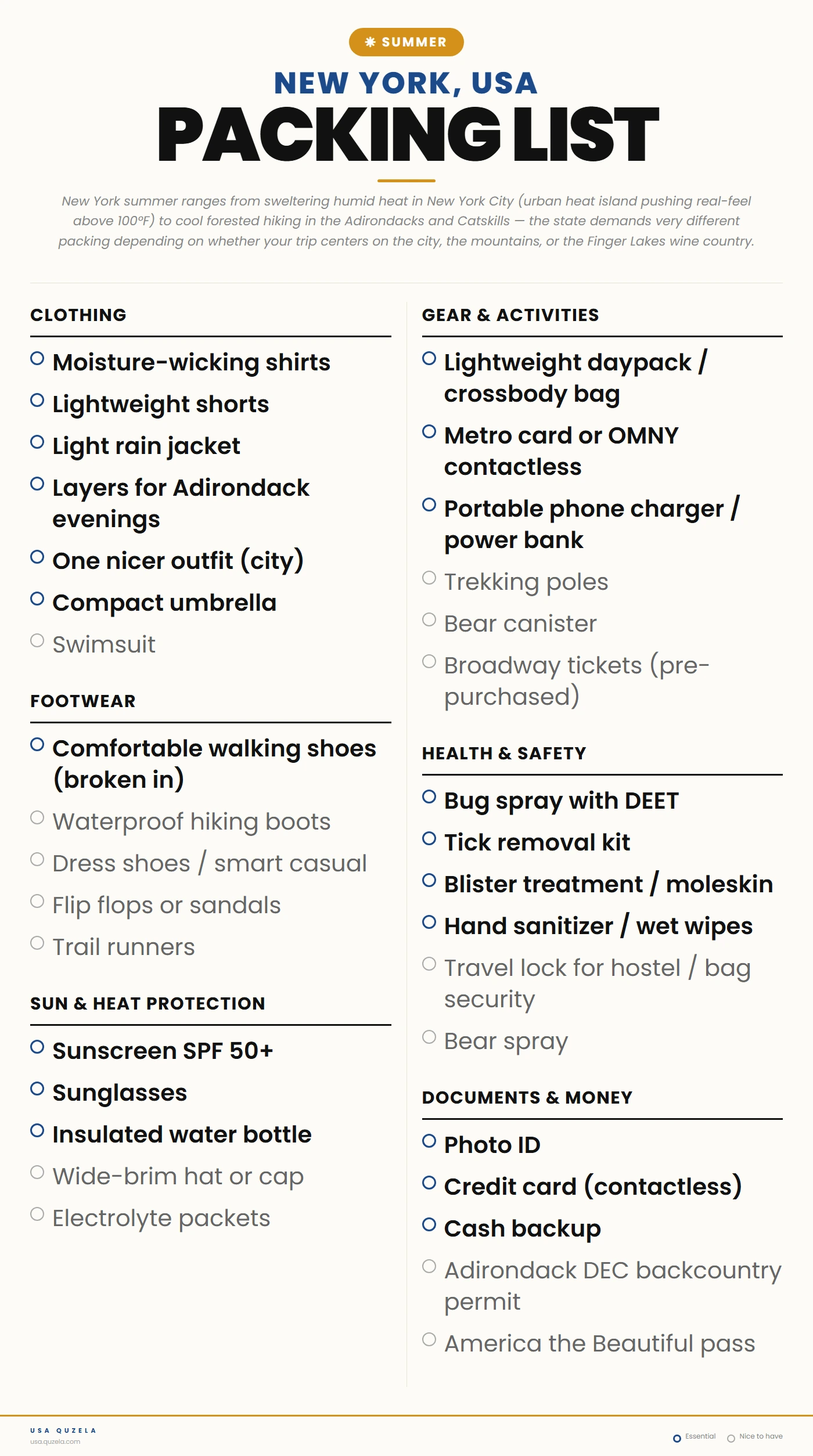 New York Summer Packing List