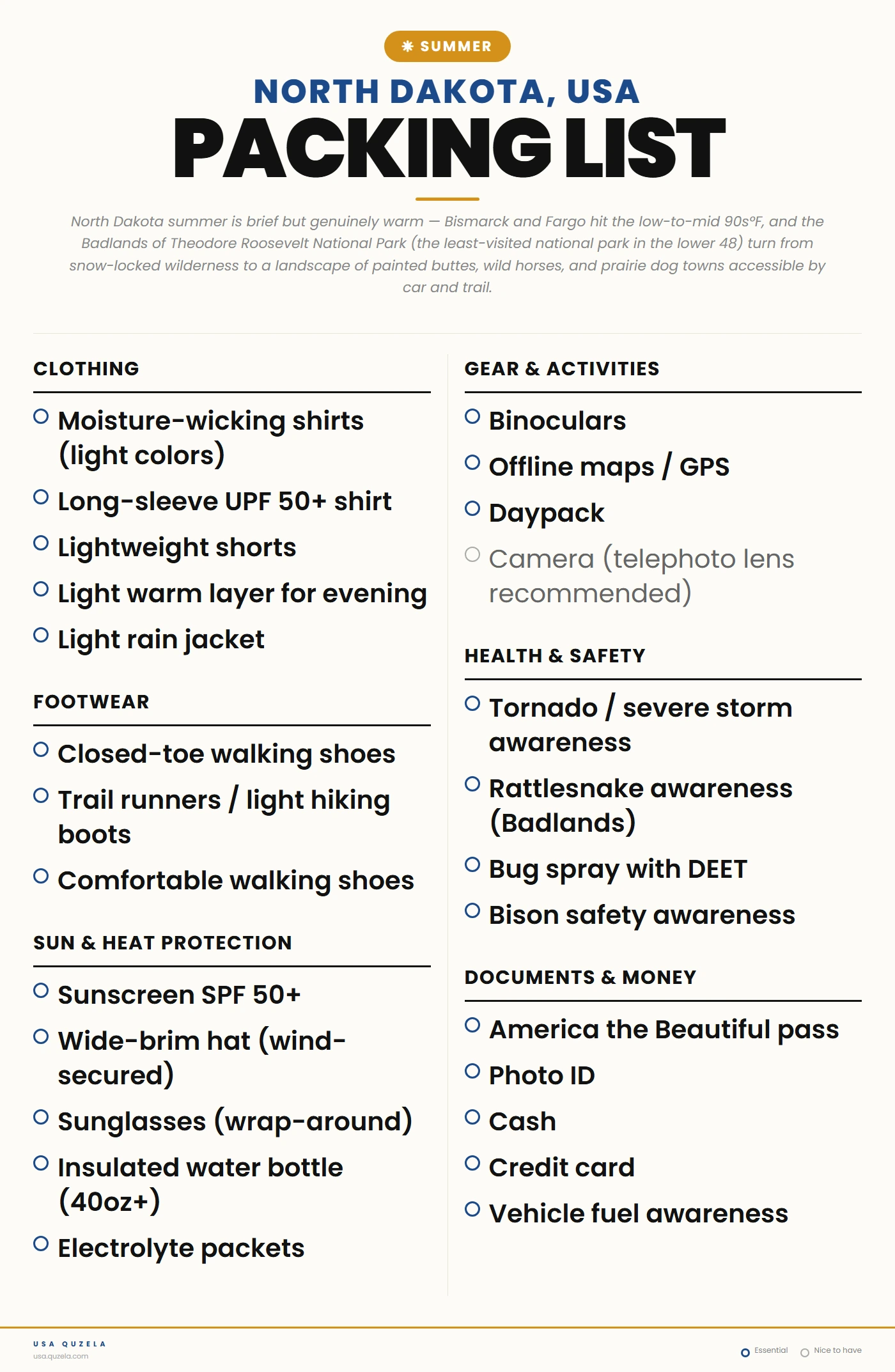 North Dakota Summer Packing List