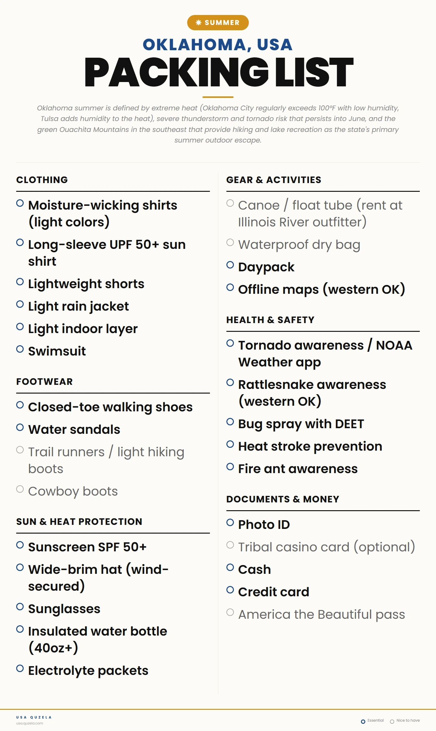 Oklahoma Summer Packing List
