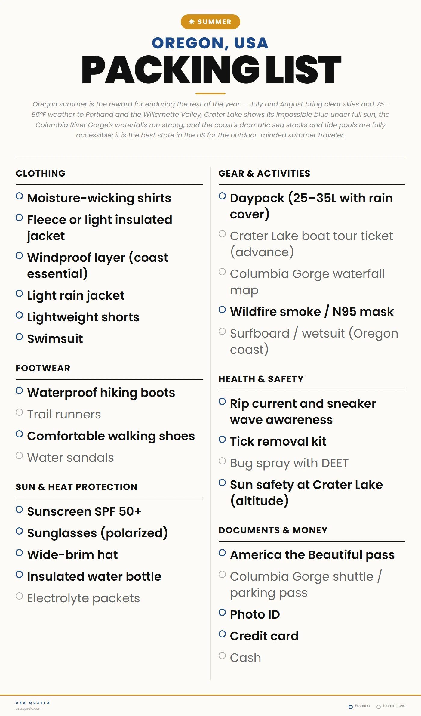 Oregon Summer Packing List