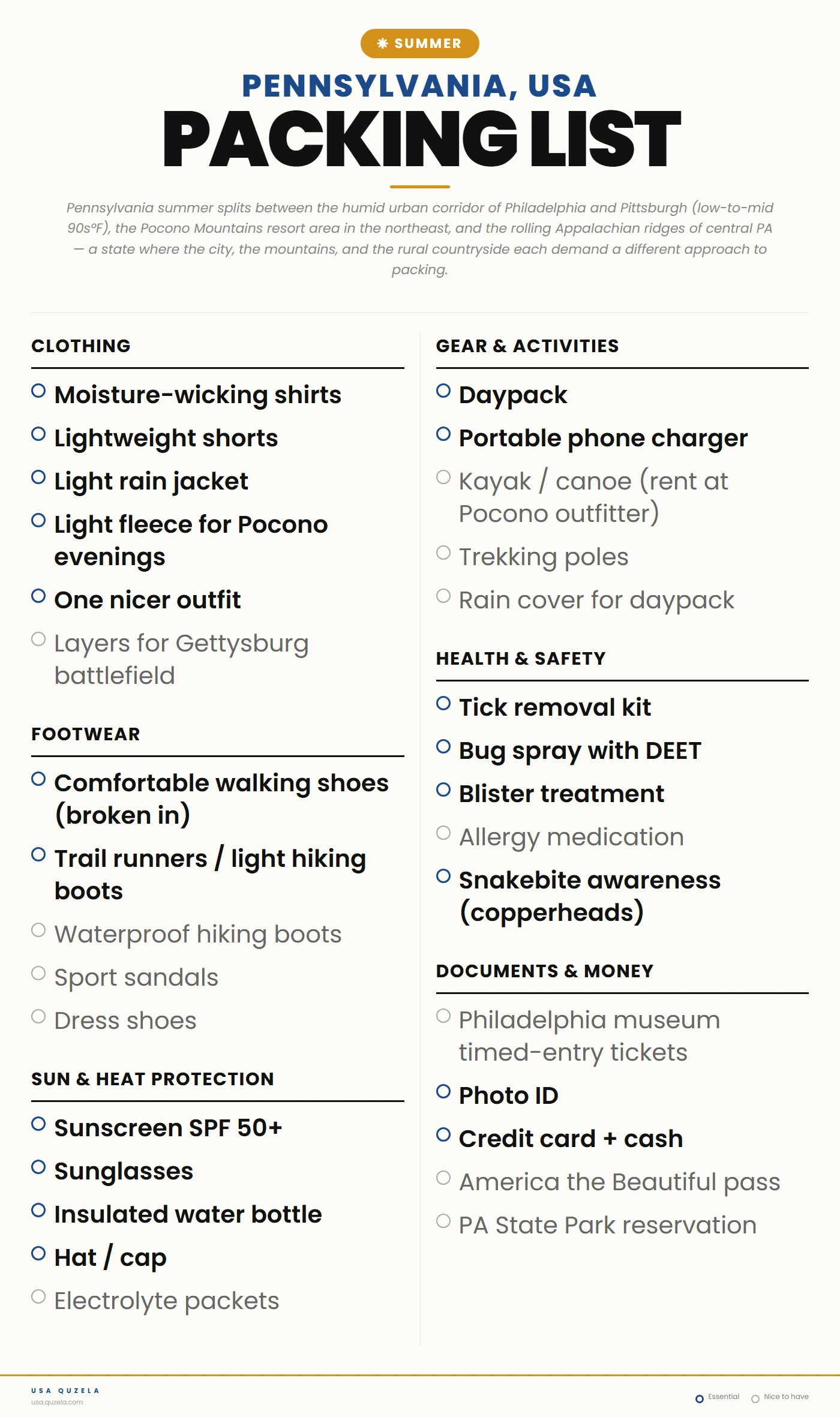 Pennsylvania Summer Packing List
