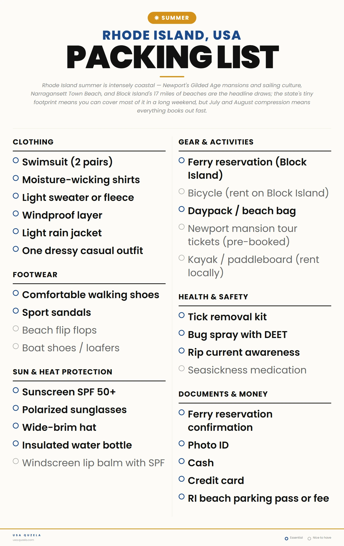 Rhode Island Summer Packing List