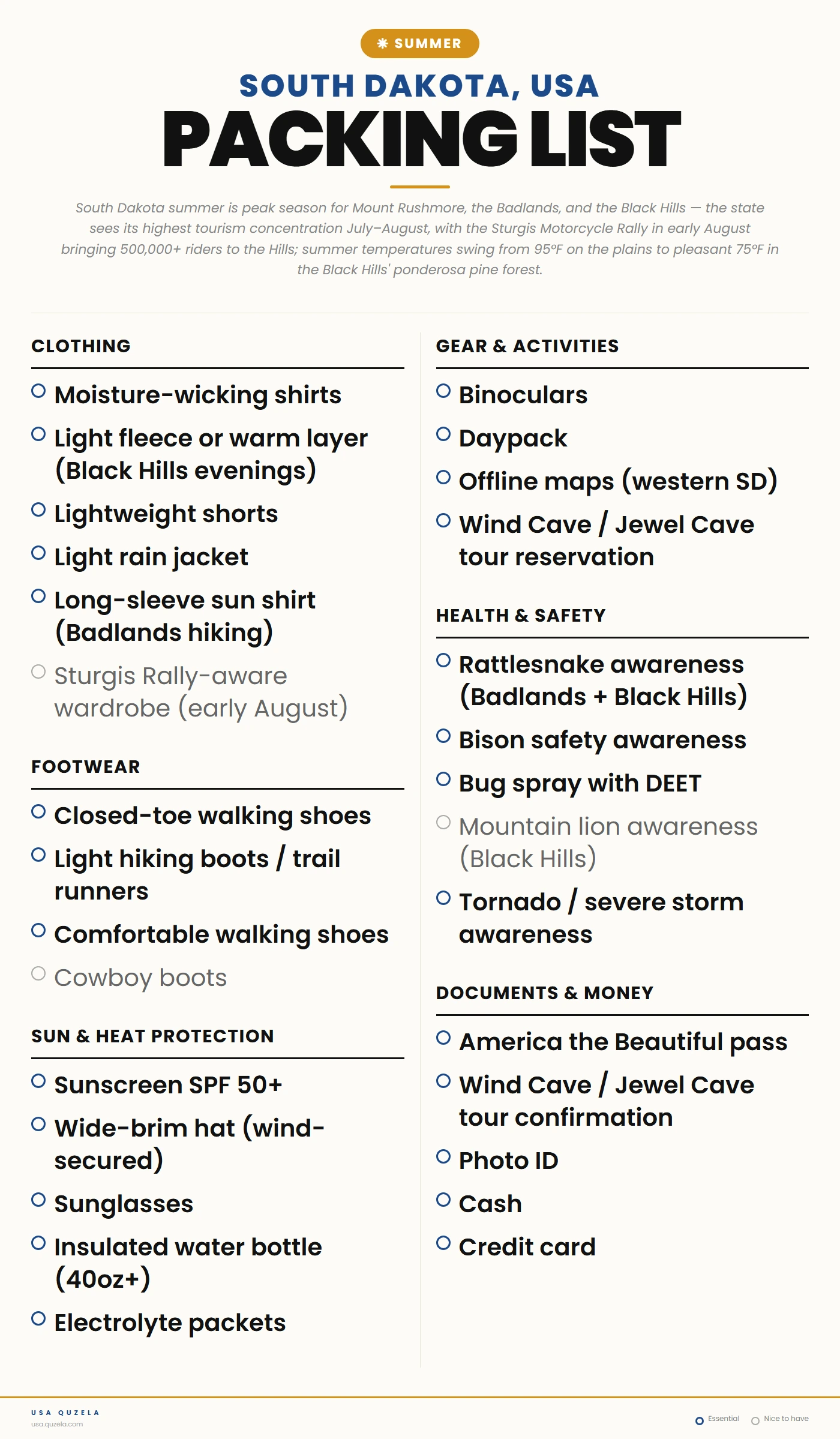 South Dakota Summer Packing List