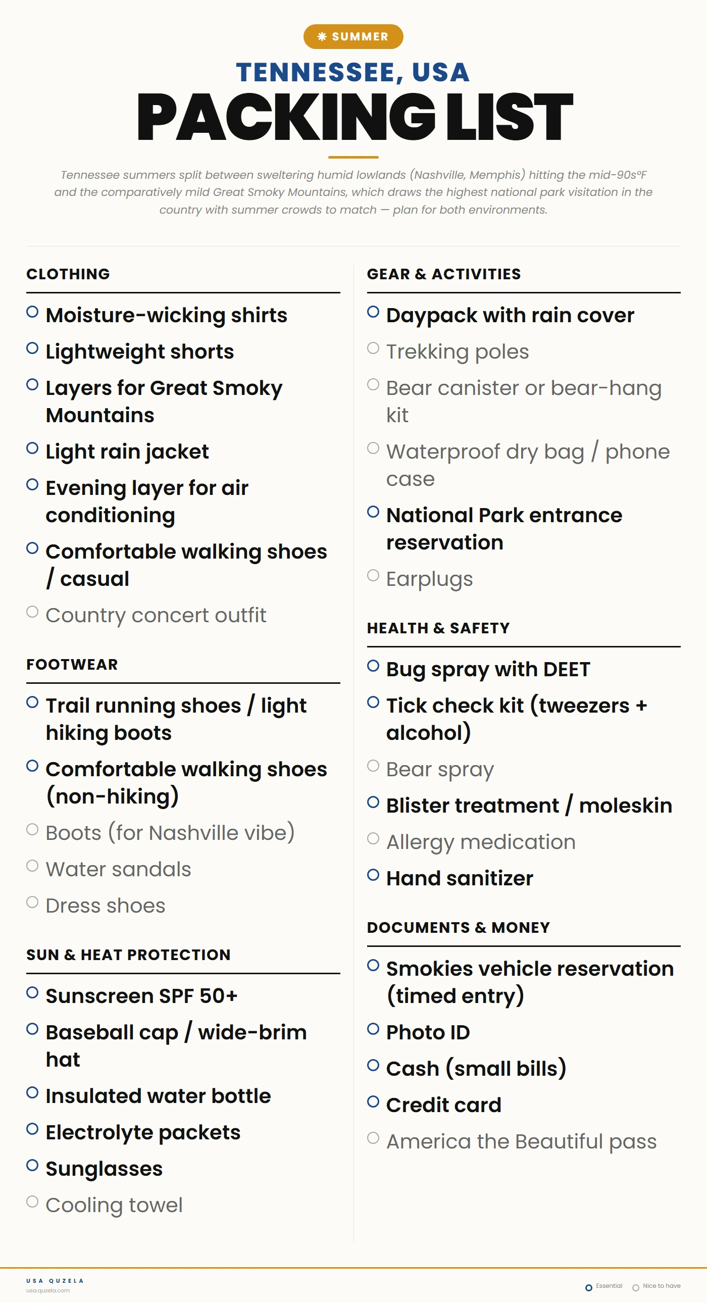 Tennessee Summer Packing List