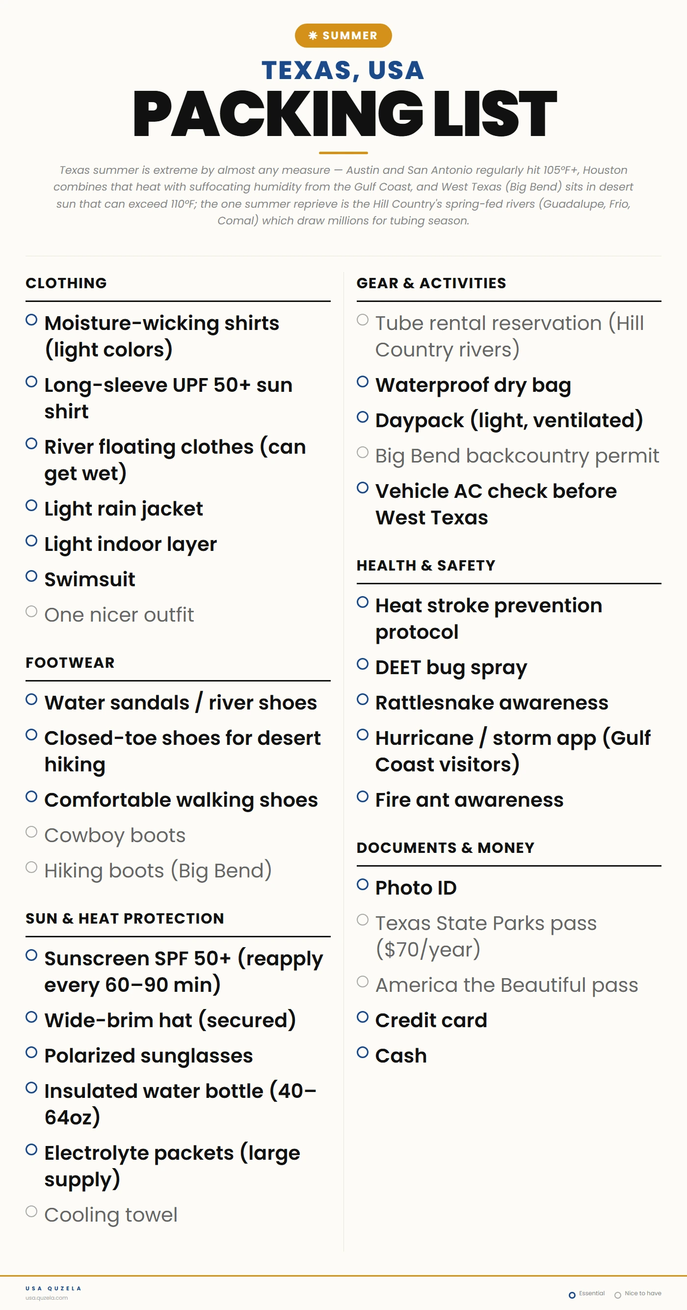 Texas Summer Packing List