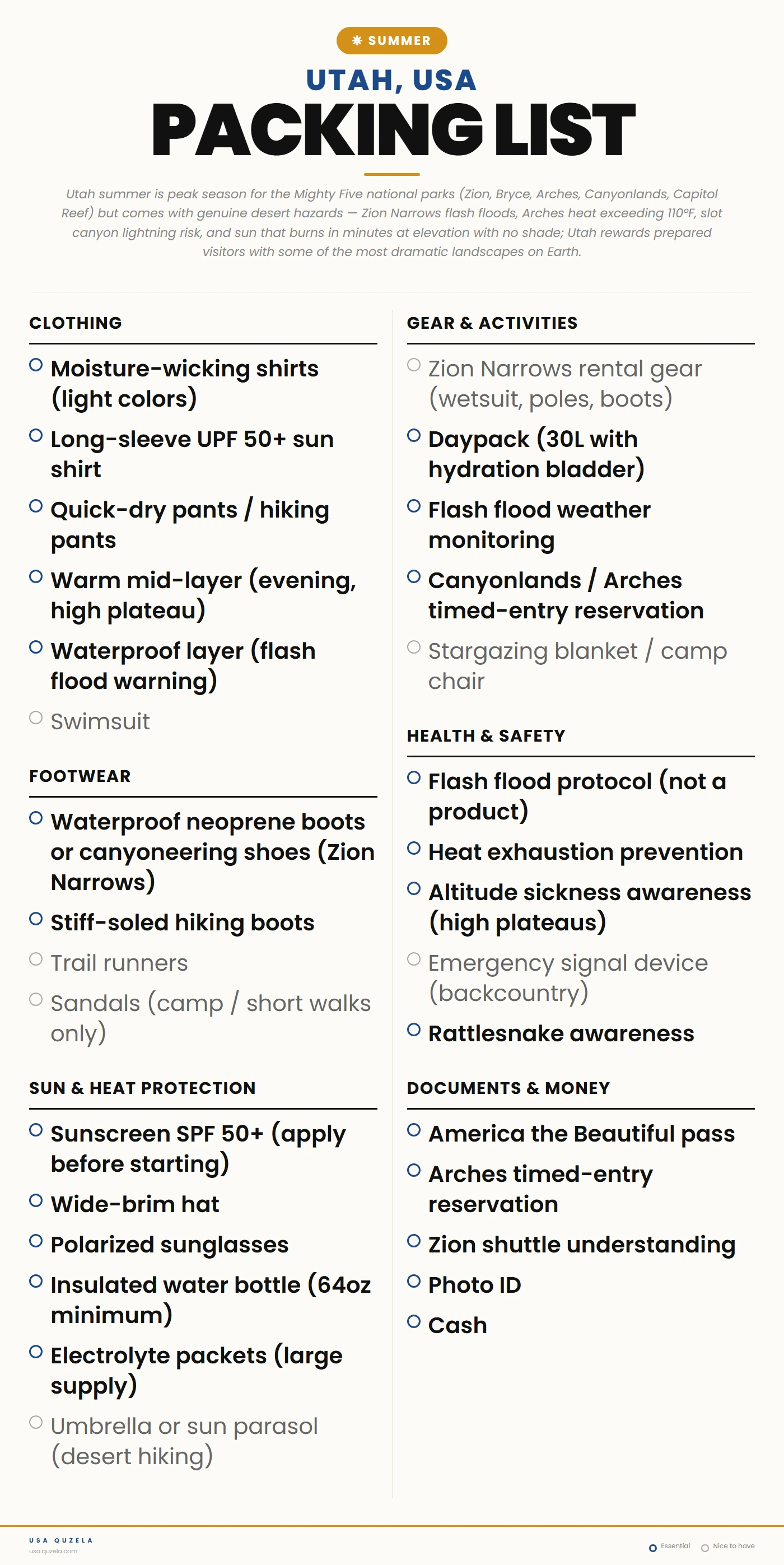 Utah Summer Packing List