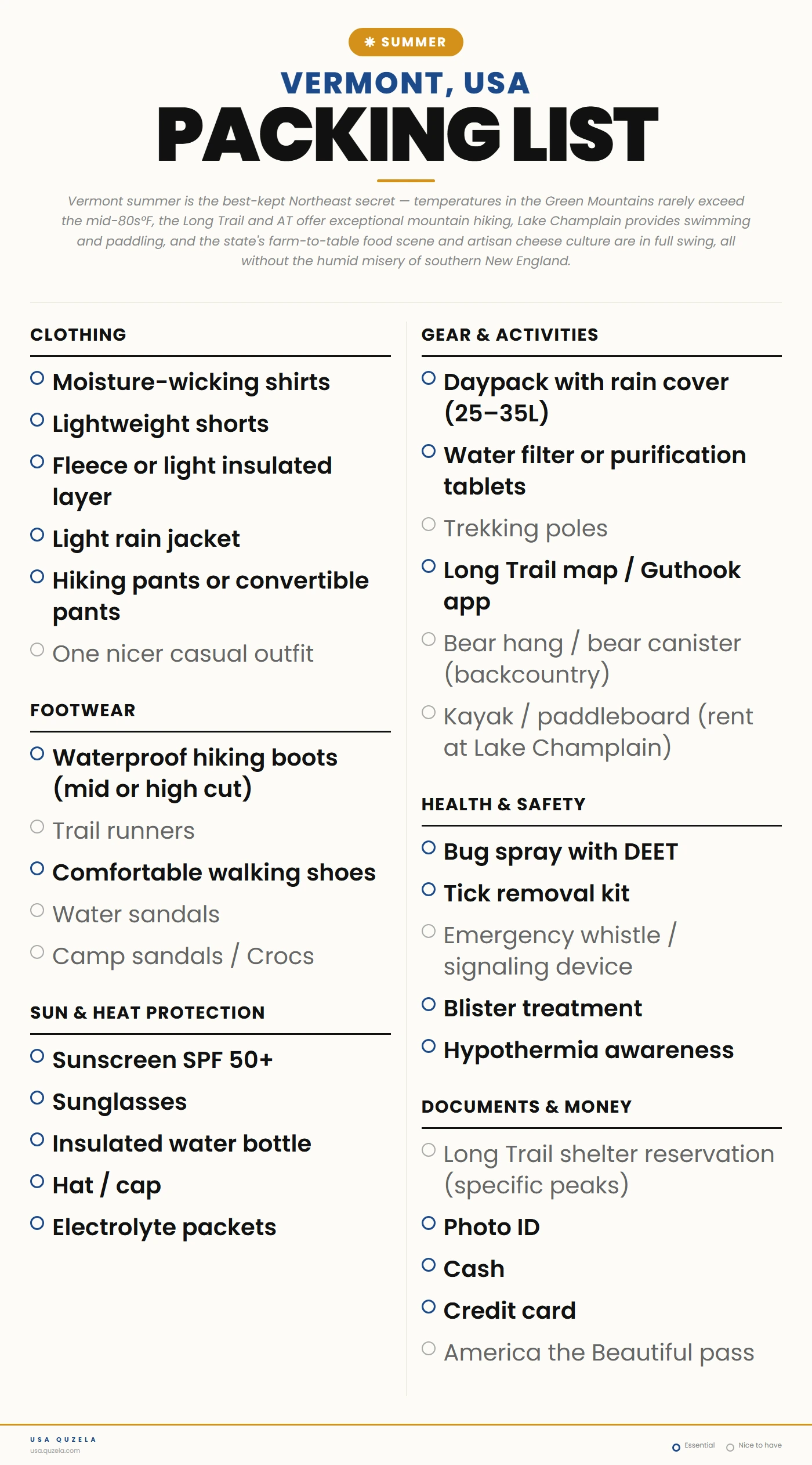Vermont Summer Packing List