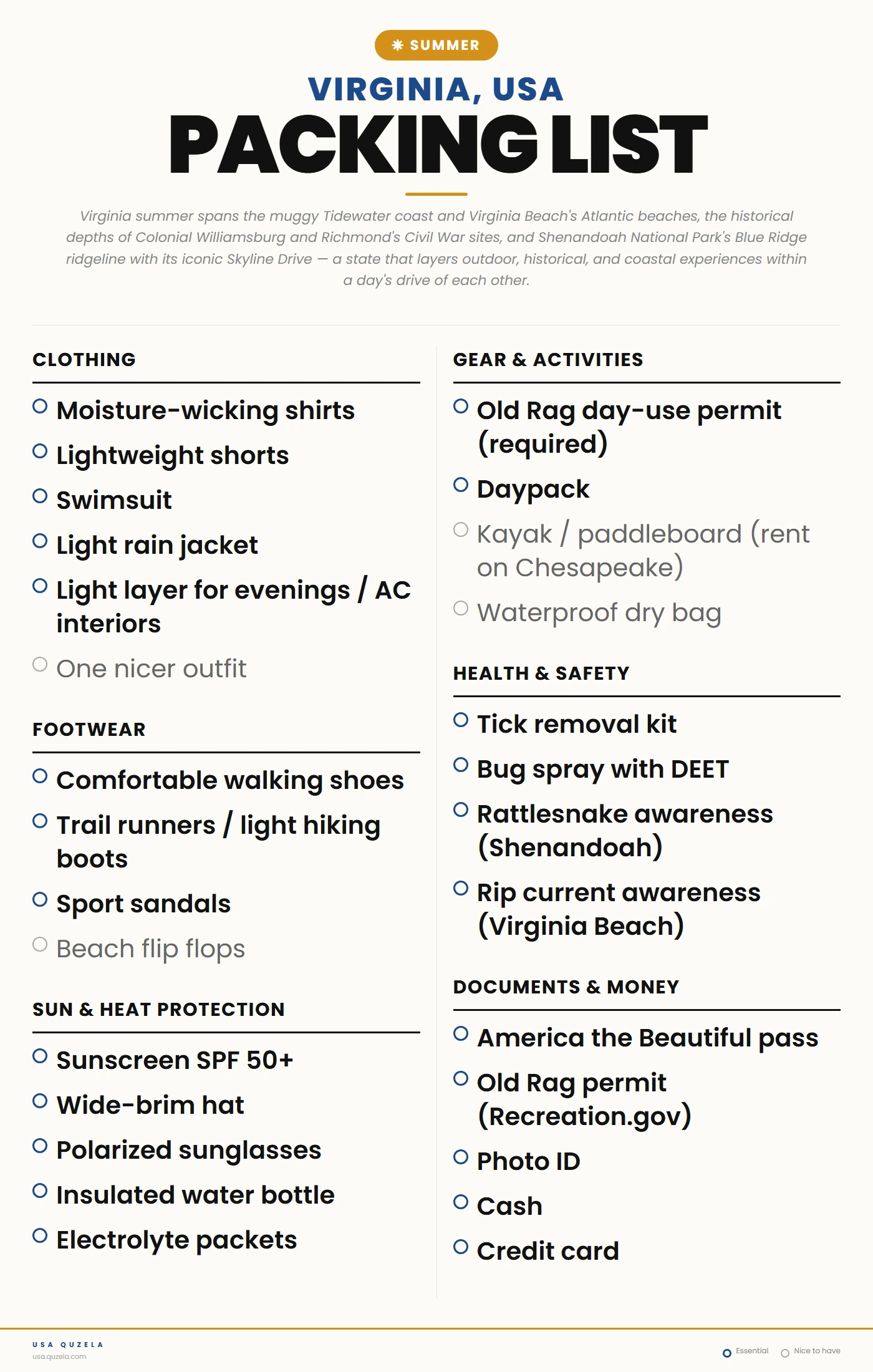 Virginia Summer Packing List