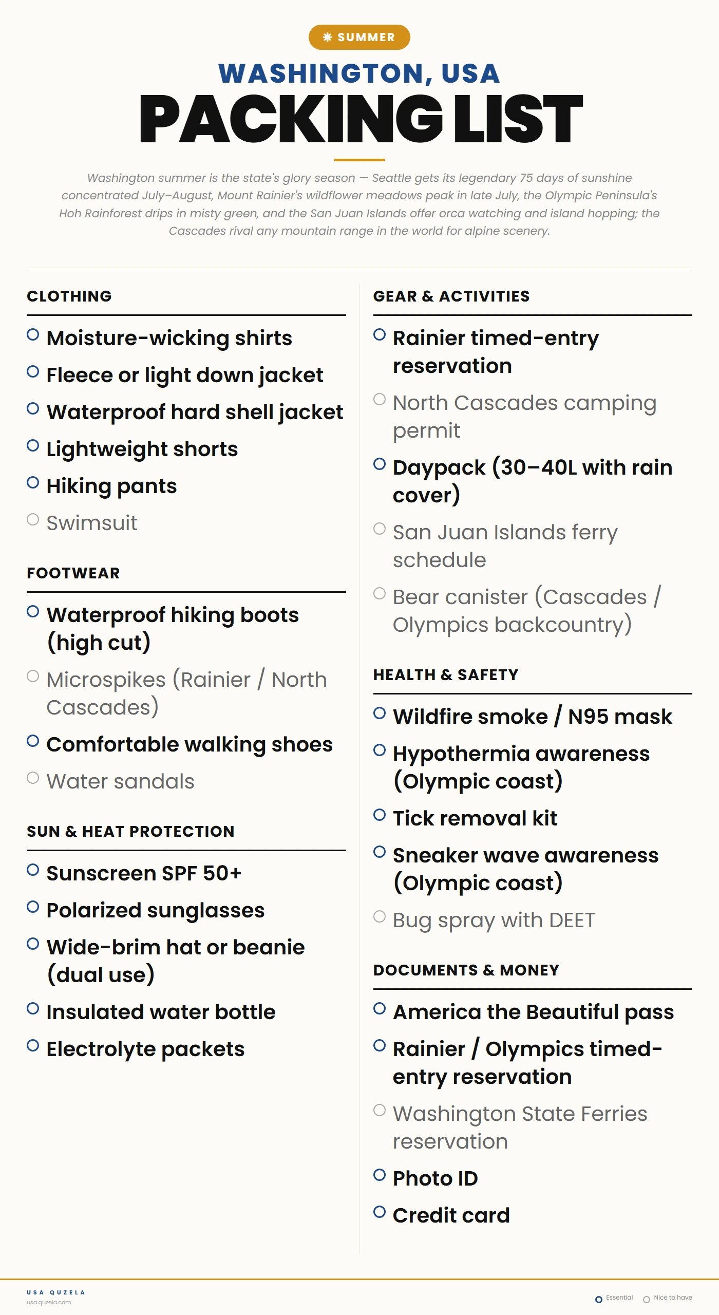 Washington Summer Packing List