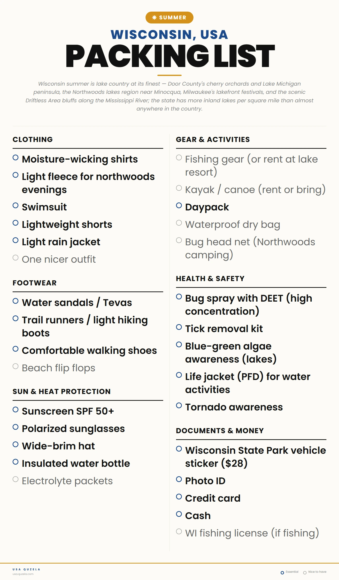 Wisconsin Summer Packing List