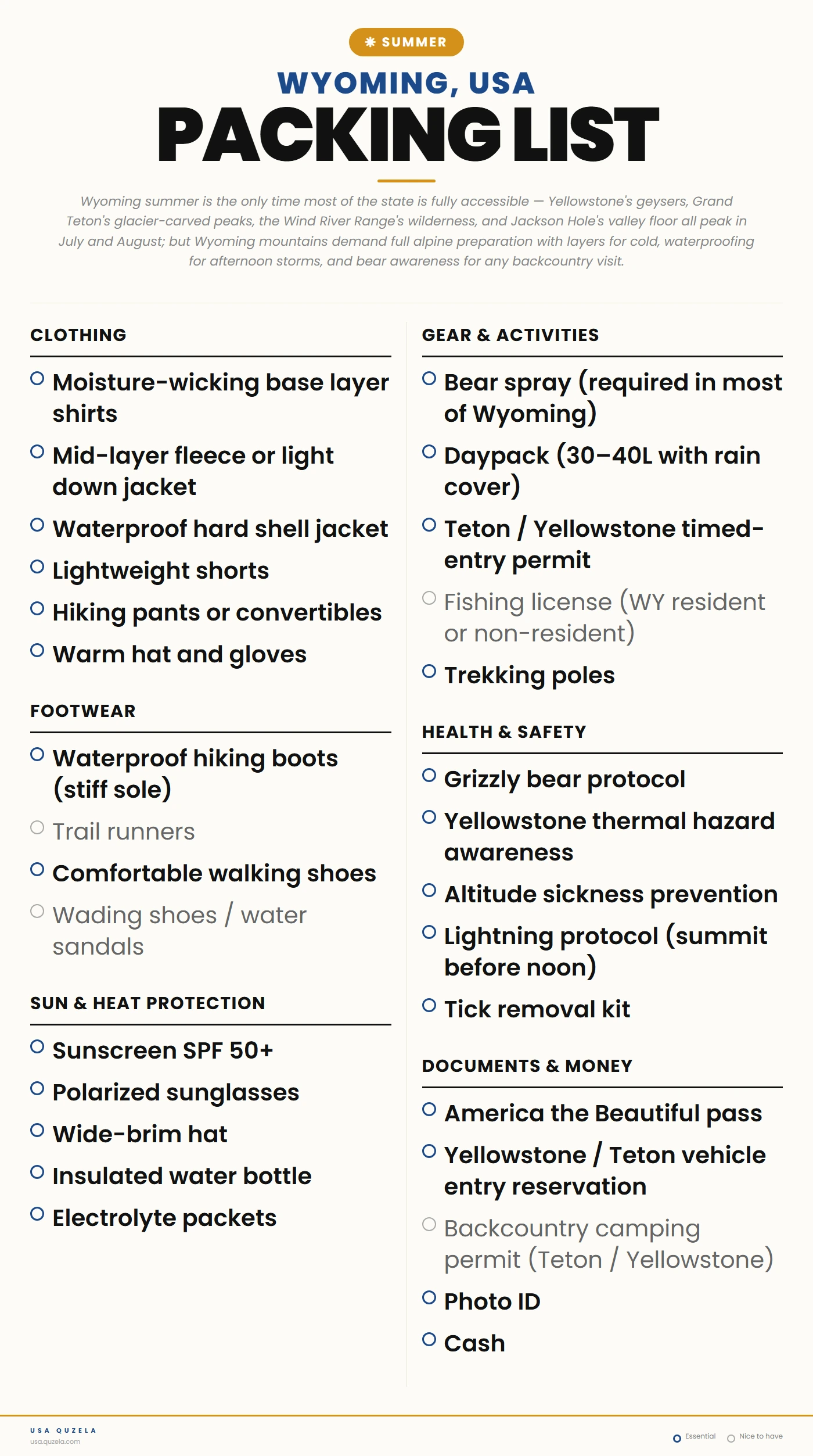 Wyoming Summer Packing List