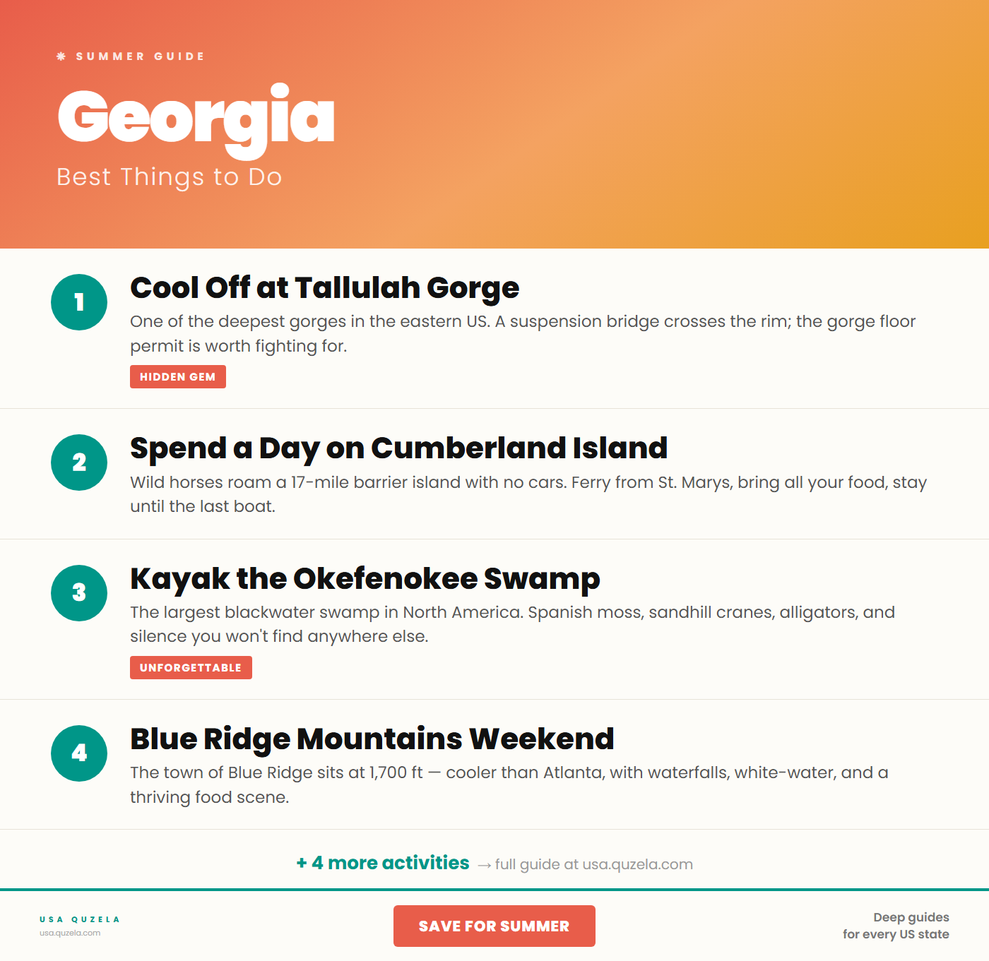 Georgia in Summer — Best Things to Do