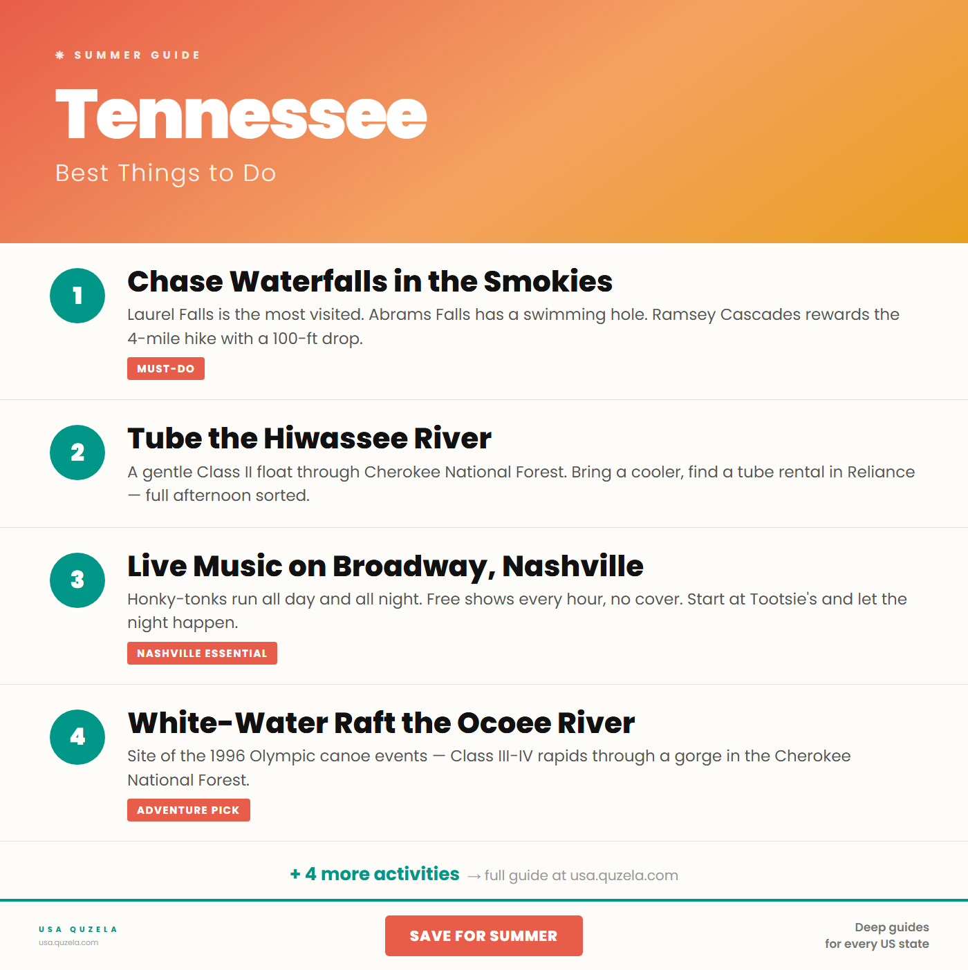 Tennessee in Summer — Best Things to Do