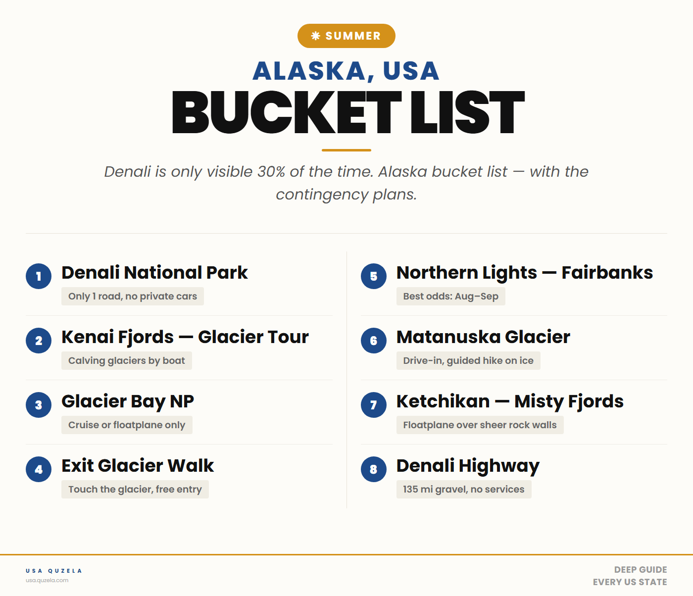 Alaska Summer Bucket List