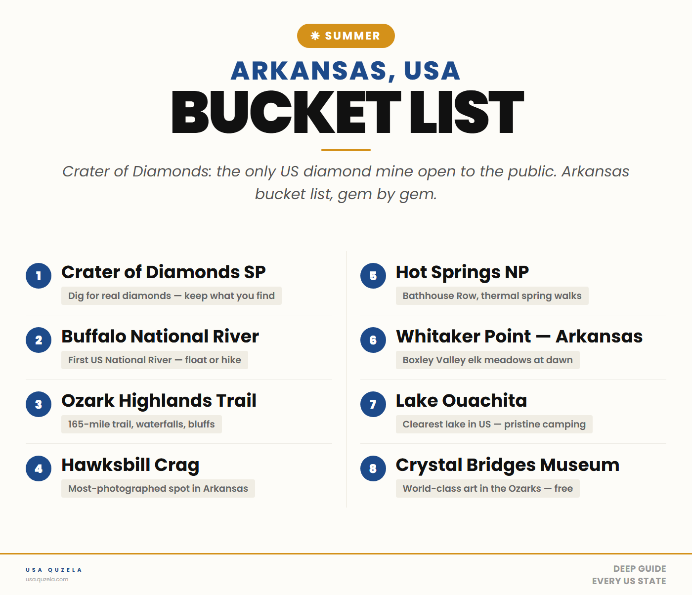 Arkansas Summer Bucket List