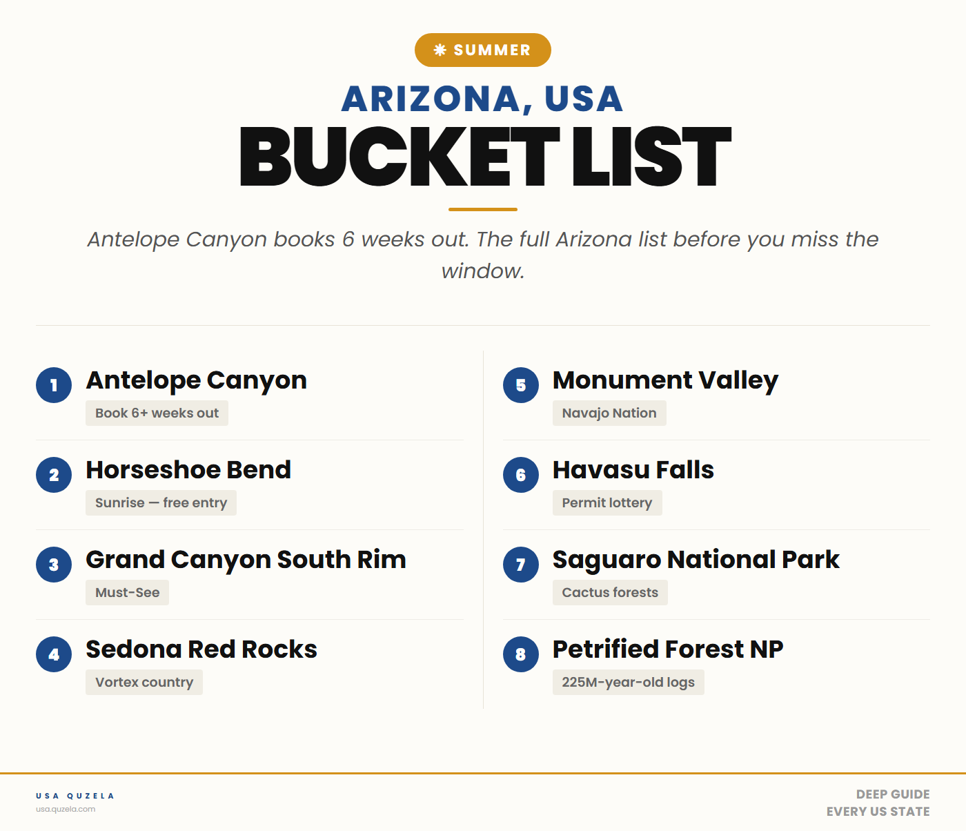 Arizona Summer Bucket List