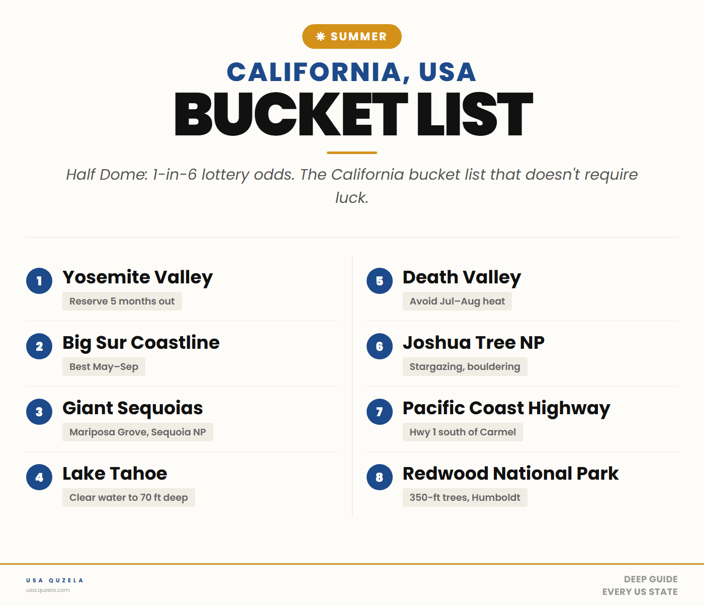 California Summer Bucket List