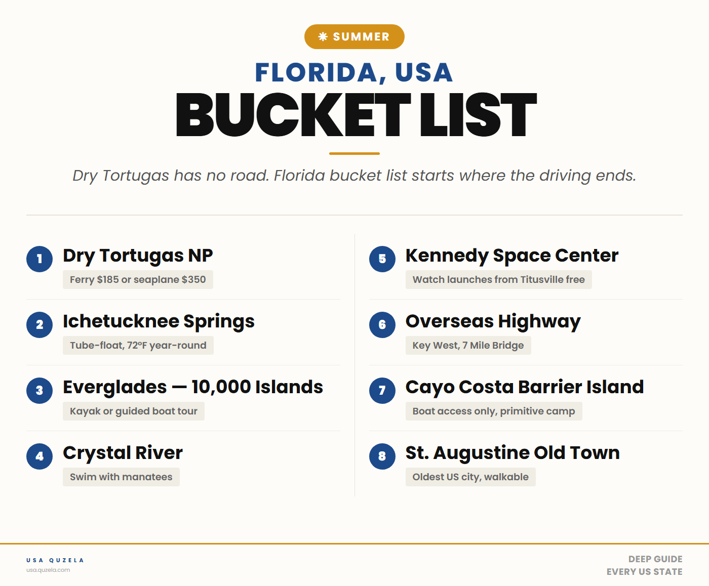 Florida Summer Bucket List