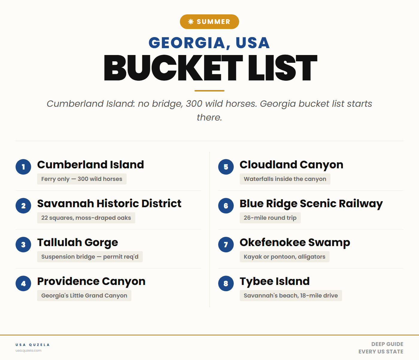 Georgia Summer Bucket List