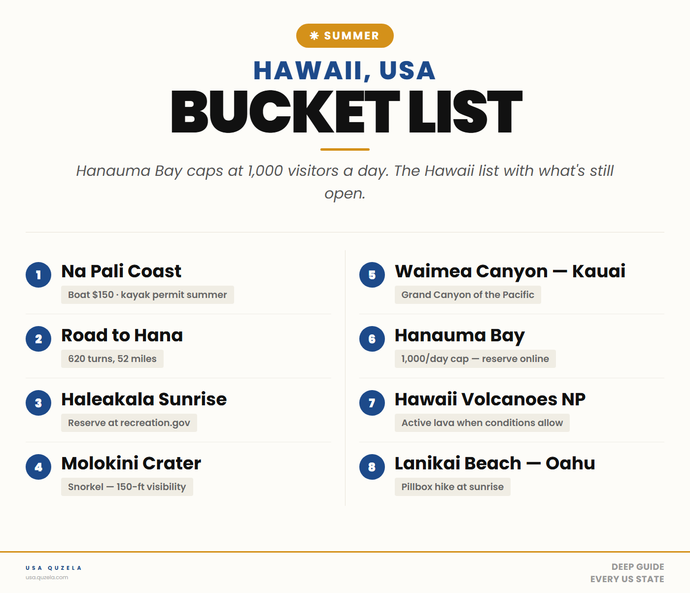 Hawaii Summer Bucket List
