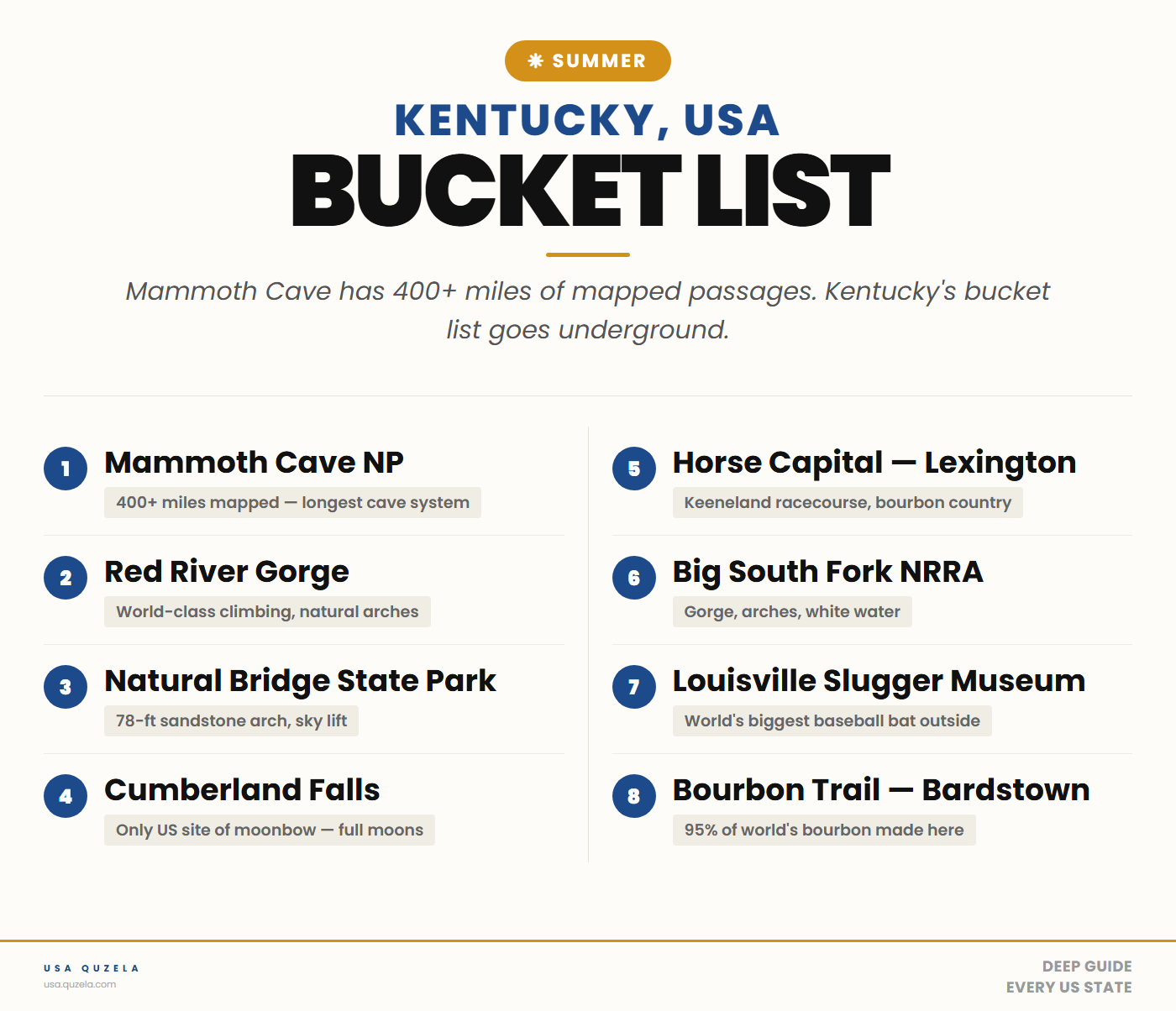 Kentucky Summer Bucket List