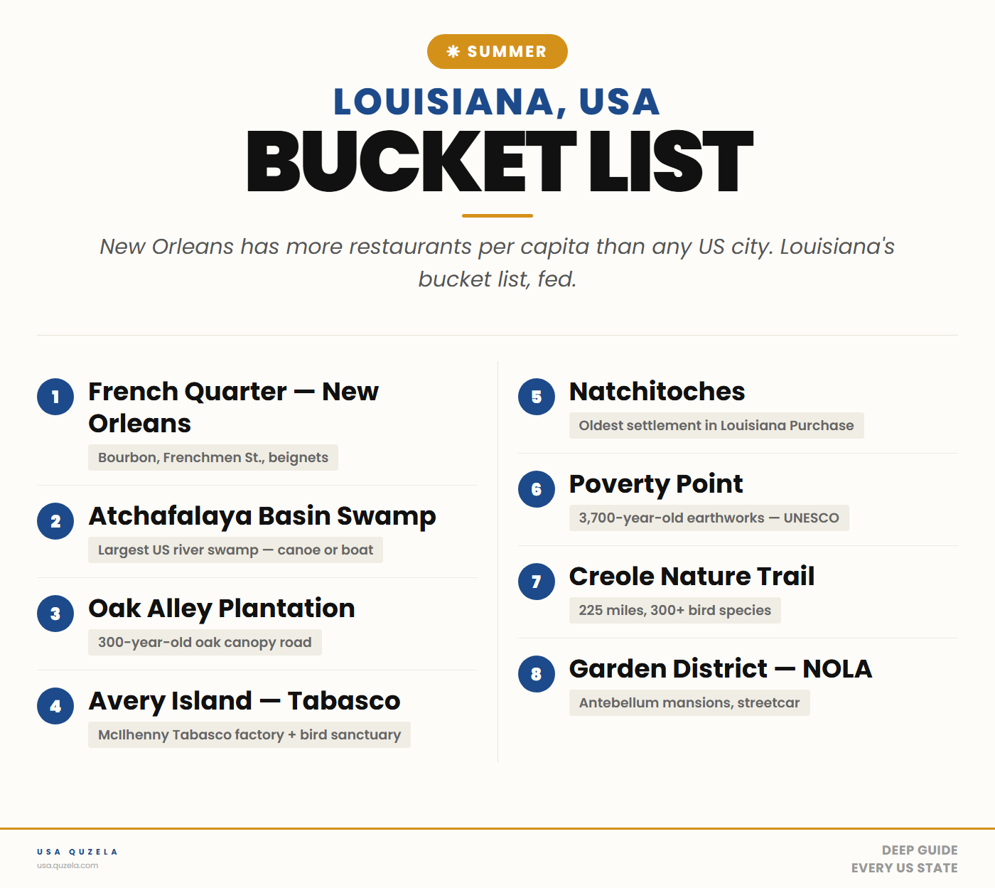 Louisiana Summer Bucket List