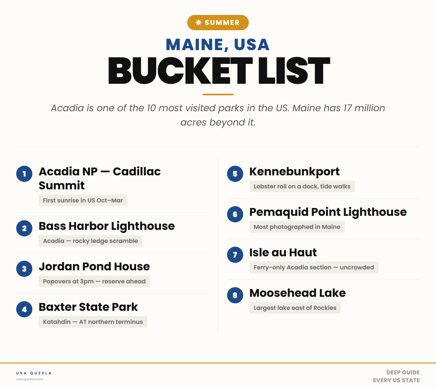 Maine Summer Bucket List