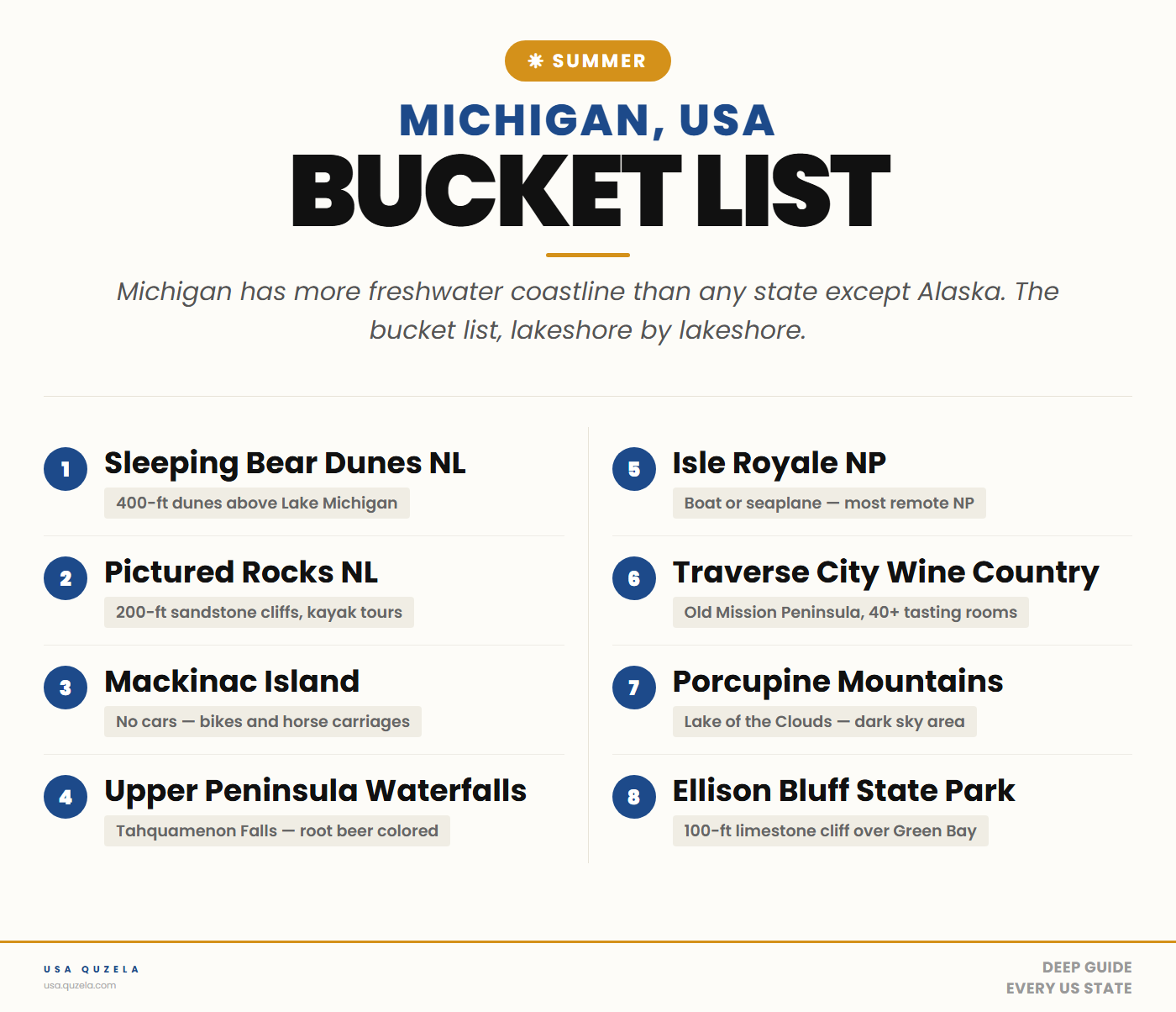 Michigan Summer Bucket List