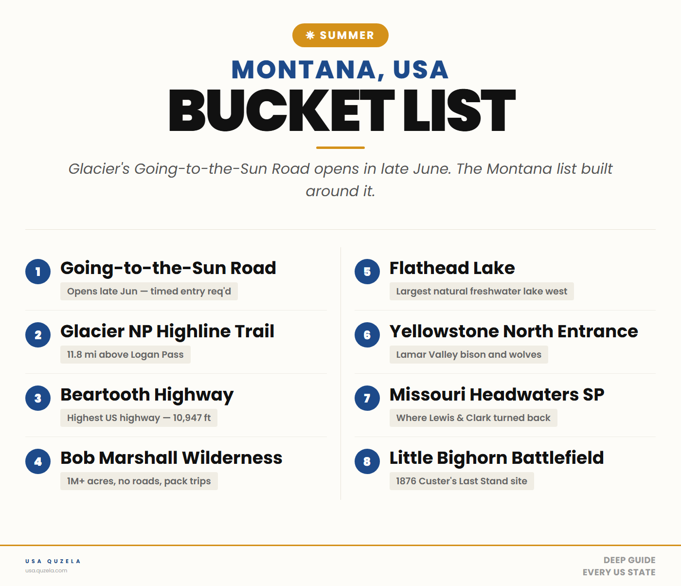Montana Summer Bucket List