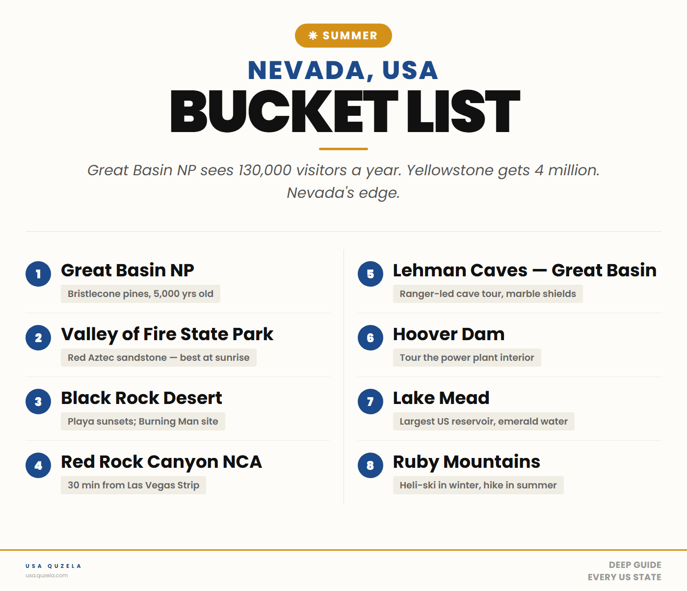 Nevada Summer Bucket List