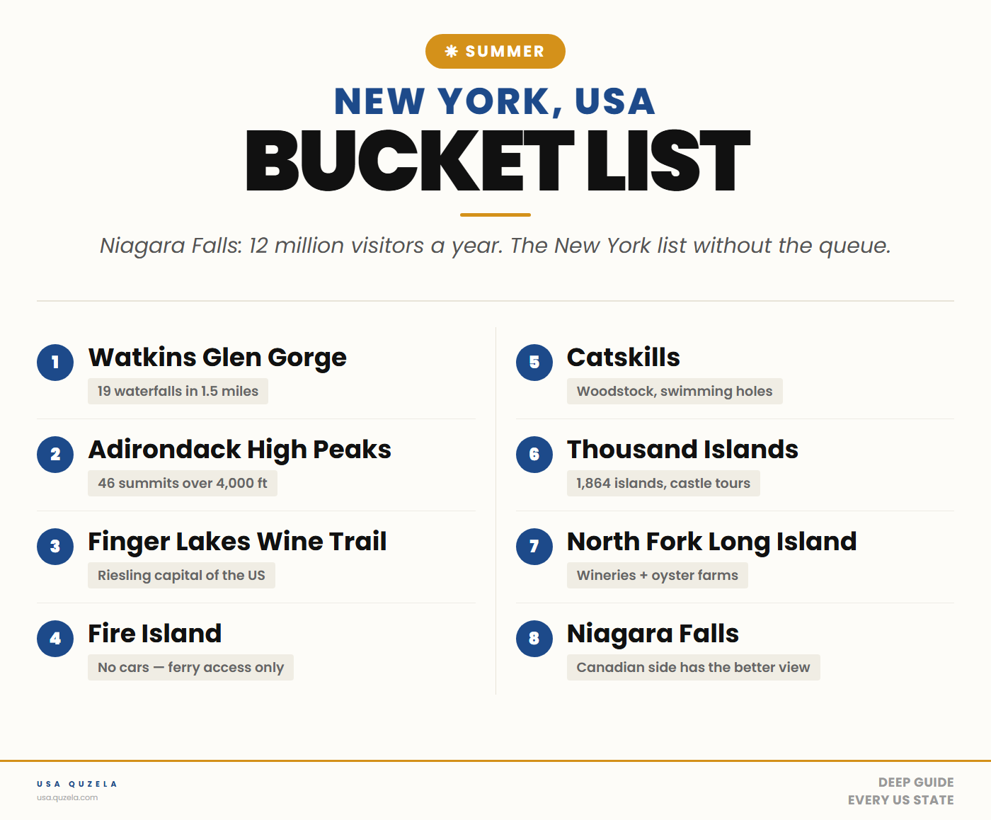 New York Summer Bucket List