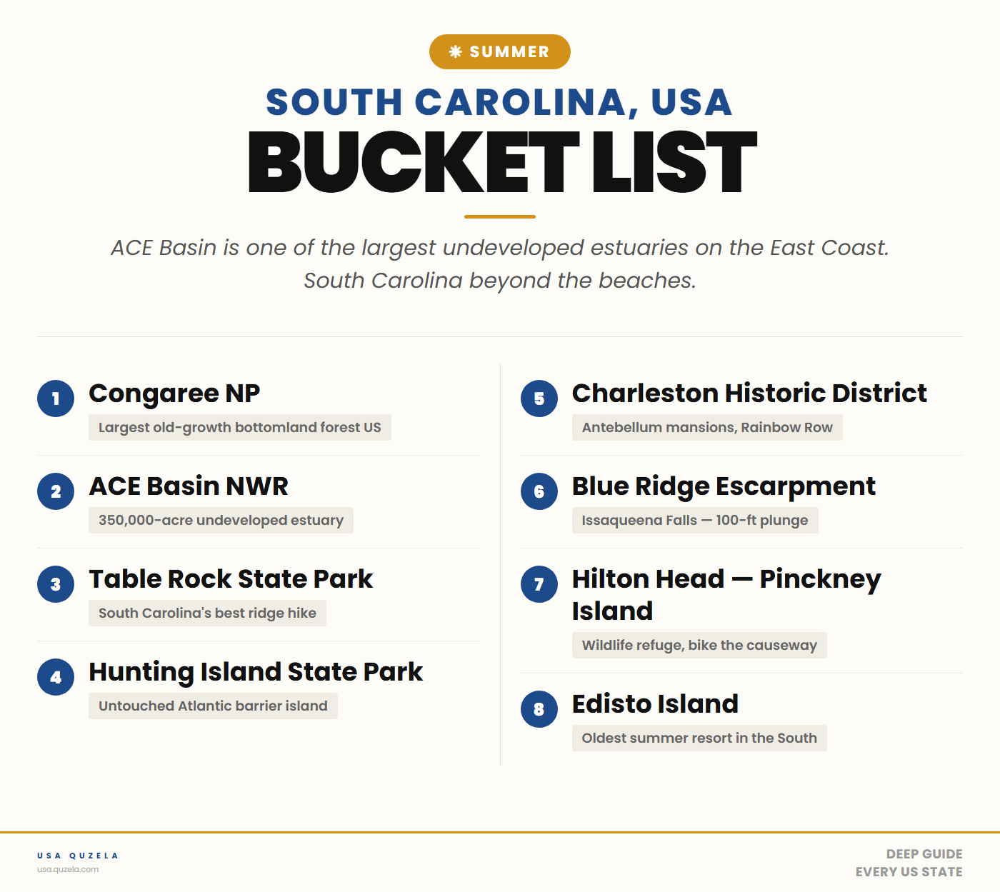 South Carolina Summer Bucket List