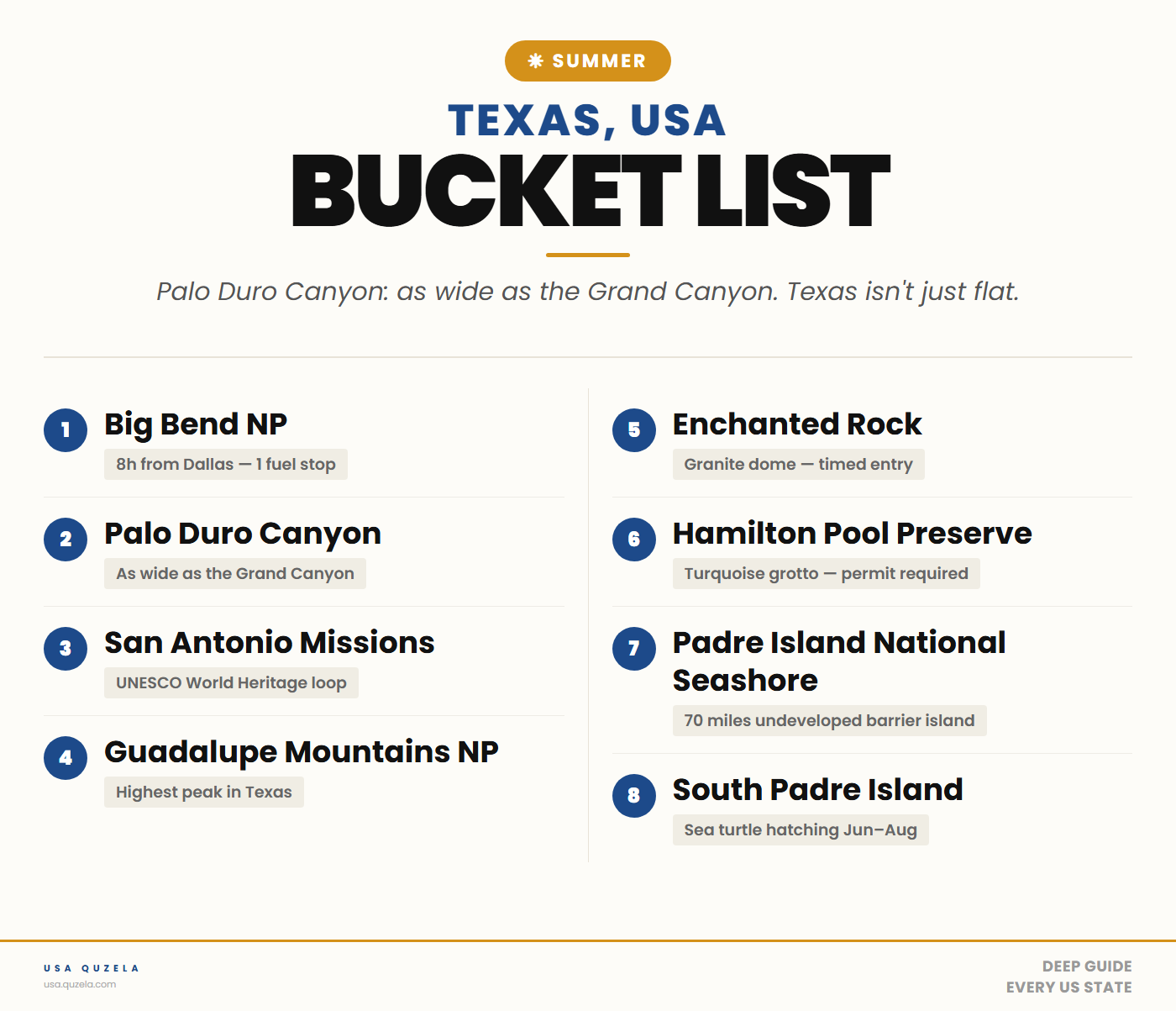 Texas Summer Bucket List