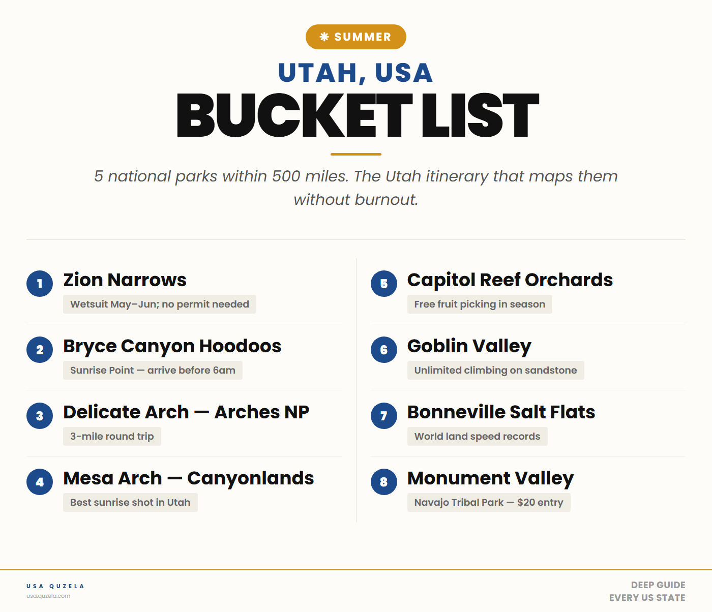 Utah Summer Bucket List