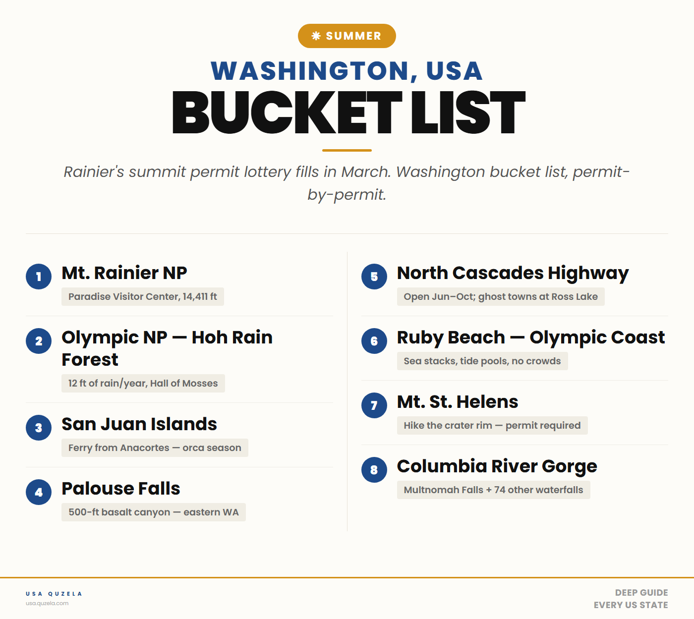 Washington Summer Bucket List