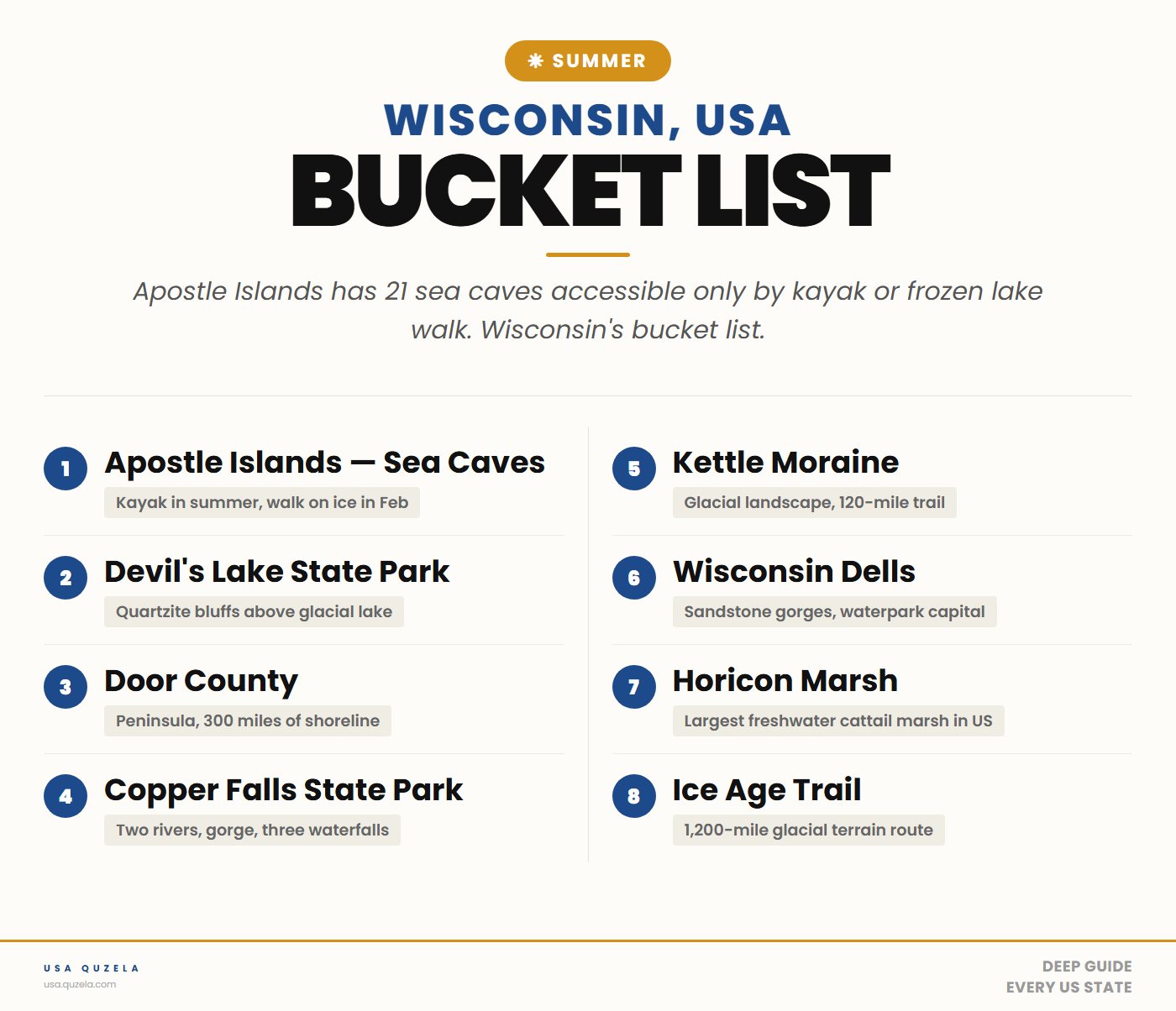 Wisconsin Summer Bucket List