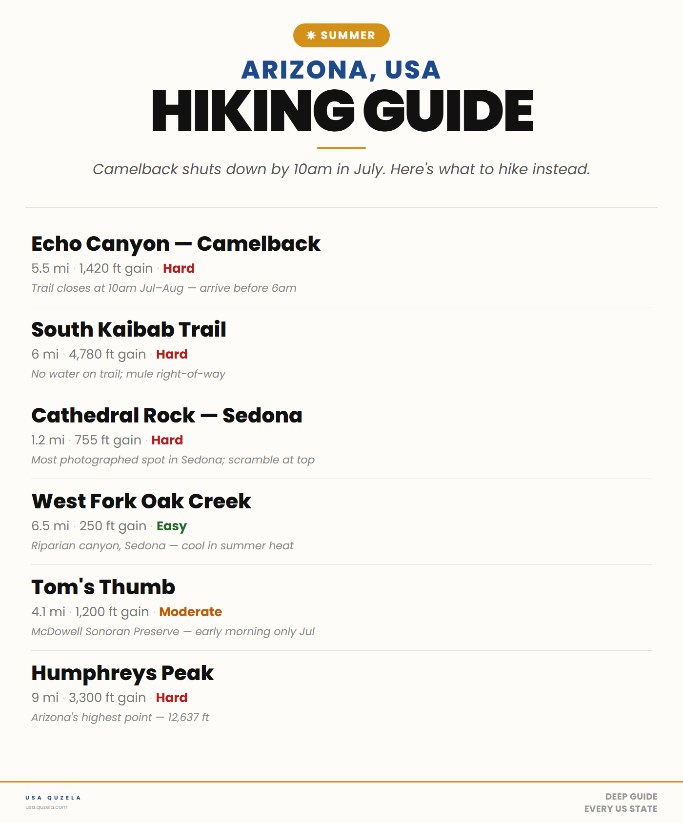 Arizona Summer Hiking Guide
