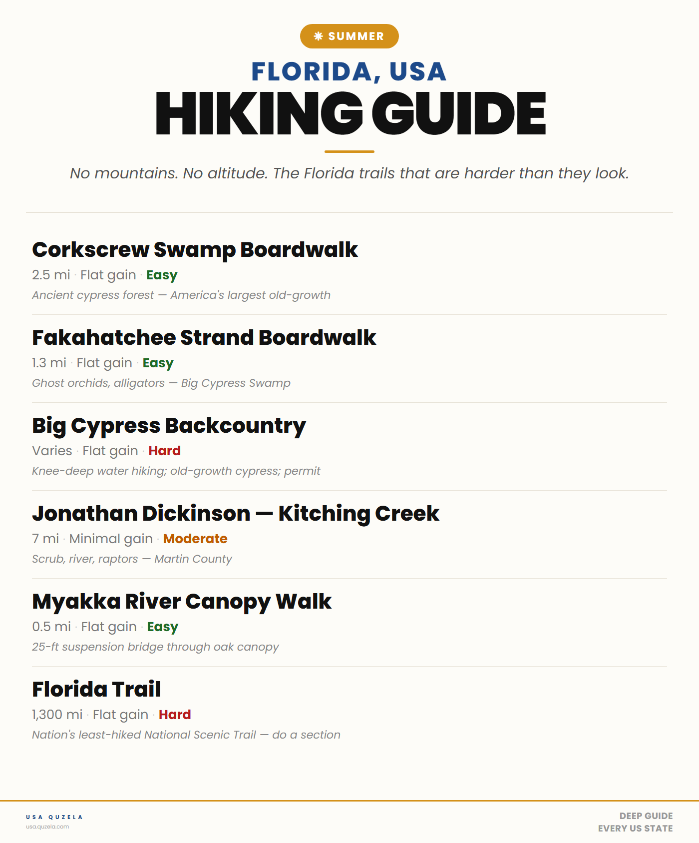 Florida Summer Hiking Guide