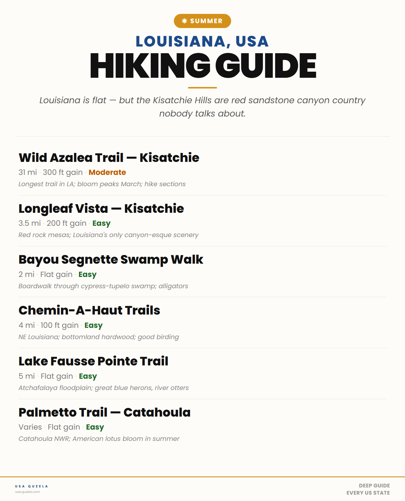 Louisiana Summer Hiking Guide