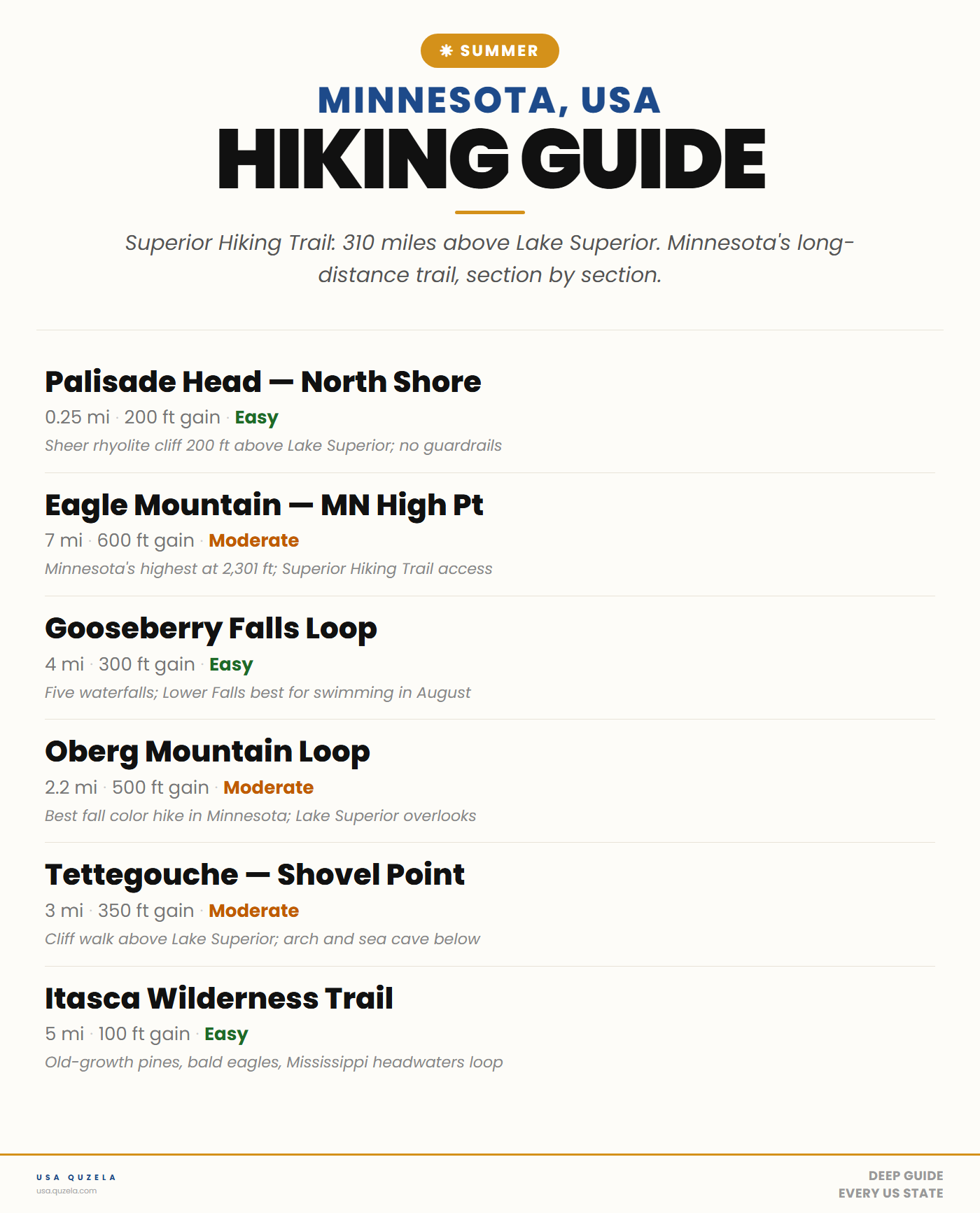 Minnesota Summer Hiking Guide