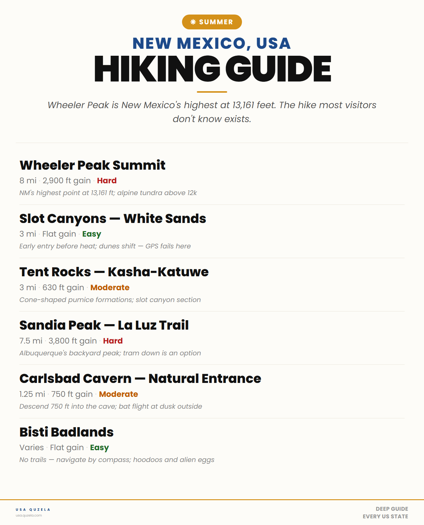 New Mexico Summer Hiking Guide