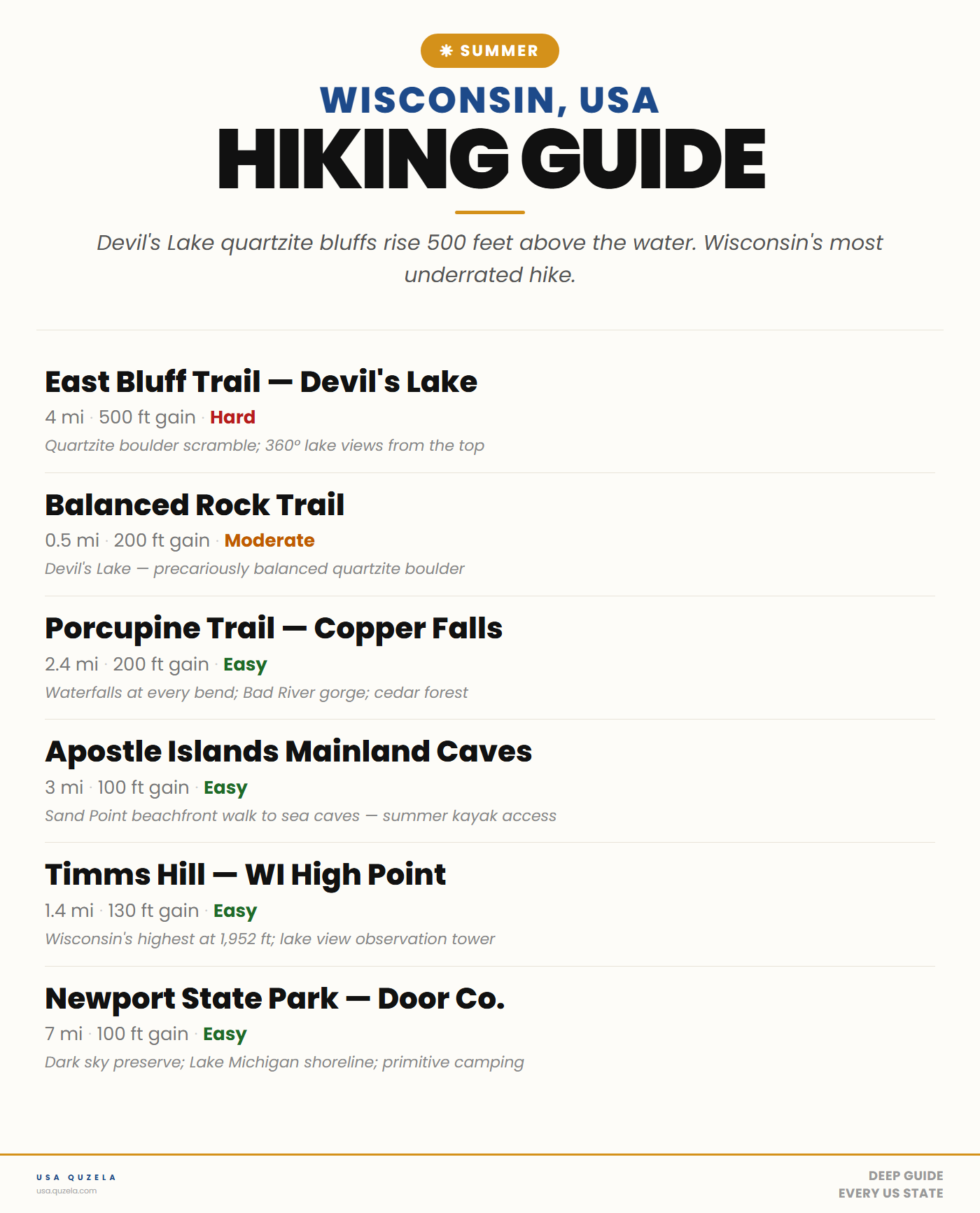 Wisconsin Summer Hiking Guide